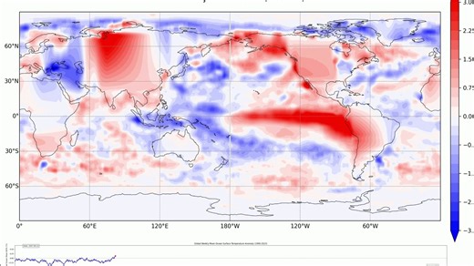 1990-2022年全球周平均SSTA及全球海表均温可视化