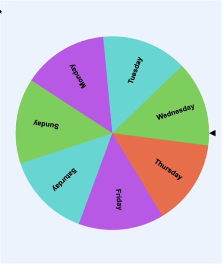 The best day of the week?