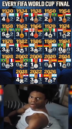 Every FIFA World Cup Final (1930–2026)🏆All Finals, Scores & Champions | World Cup History #fyp