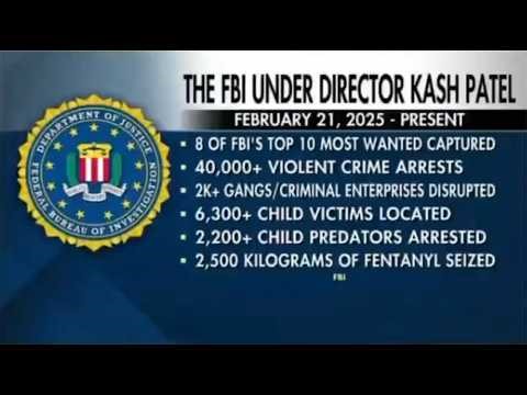8 of FBI's 10 Most-Wanted Fugitives Captured During Patel's Tenure