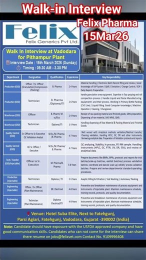 Walk-in Interview I Felix Pharma | 150326 #job #pharma