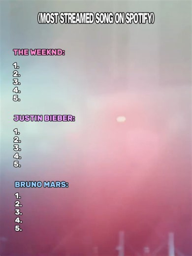 The Weeknd, Justin Bieber & Bruno Mars - One of the Girls (Spotify Hit)