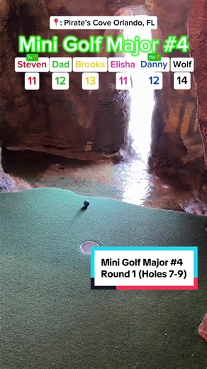 Year 3 Mini Golf Major #4 Round 1 Highlights
