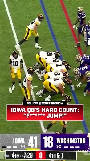Just turn the sound up and listen to this hard count.