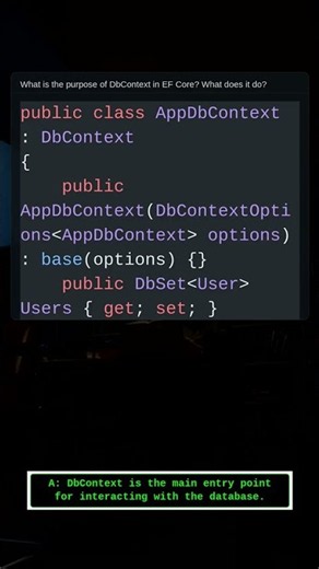 What is DbContext? | .NET Interview Question #Shorts #Csharp #Coding #Programming