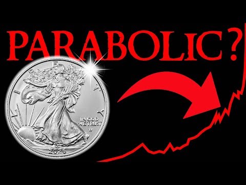 ALERT! Silver Price is About to do WHAT?
