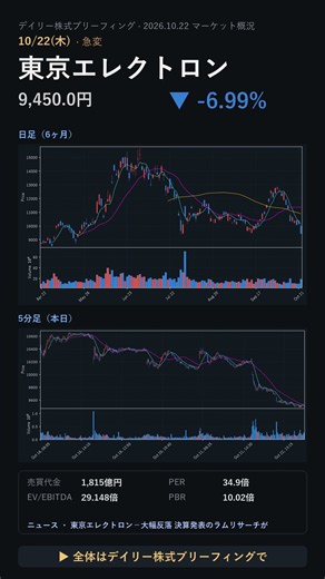 東京エレクトロン -6.99% 本日なぜ下落？｜10/22 #shorts