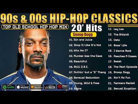 Old School Rap Legends Mix 🔥🔥🔥2Pac, Nas, Snoop Dogg, Eminem,Tyga, Wiz Khalifa, Drake 🔥🔥🔥