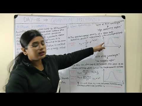 Planck’s Law of Black Body Radiation |Wiens & Rayleigh jeans law | Planck’s Hypothesis Explained |