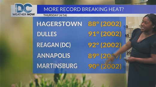 Challenging records again on Thursday