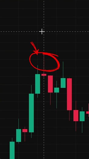Shooting Star Candlestick: How to Spot Reversal Signals