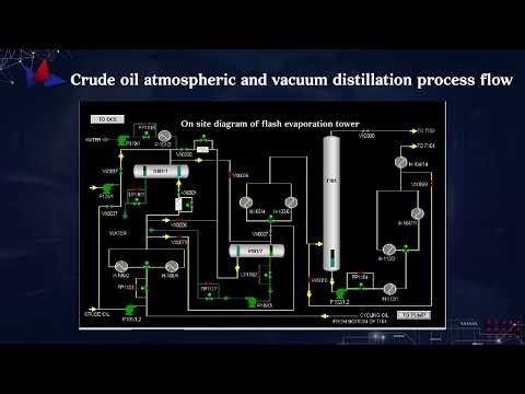 1 11Atmospheric and vacuum distillation simulation