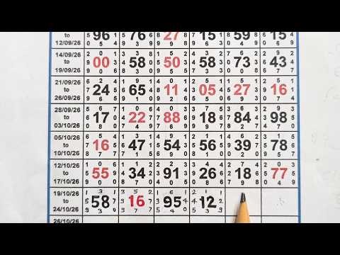October 23, 2026 Kalyan Today Second Touch Table Trick Line Jodi