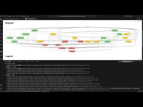 Mault Pro_Dependency Graph