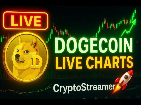 Dogecoin Live Chart! 🚀 #Doge #TradingView