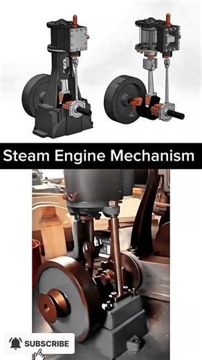 Steam Engine How It Works: 3D Animation vs Real Life! #howitworks