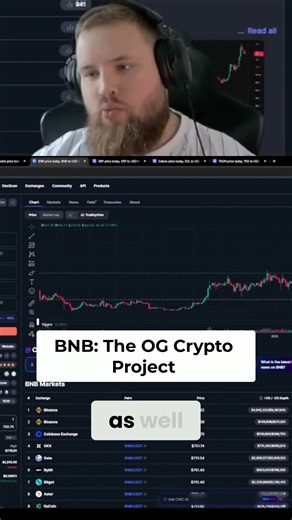 BNB Price Prediction 2026: Is This OG Altcoin Ready to Explode?
