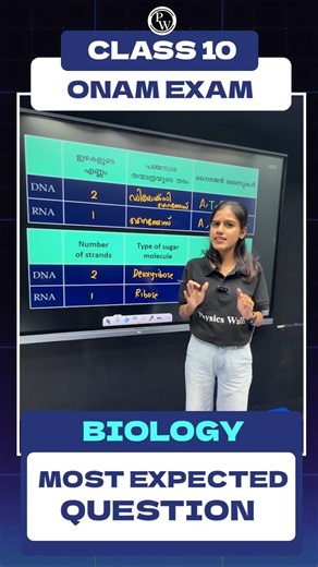 DNA, RNA Table #biology #sslc