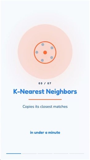 KNN - The AI that just copies its neighbours