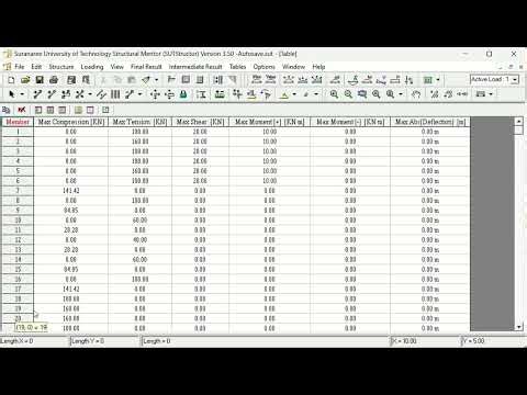 การใช้โปรแกรมSUT Structorออกแบบคำนวนโครงสร้างHowe Truss