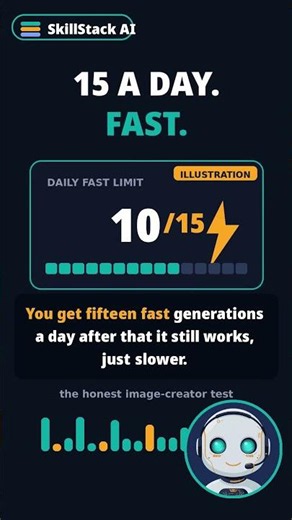 Microsoft Image Creator Free: 15 AI Images a Day