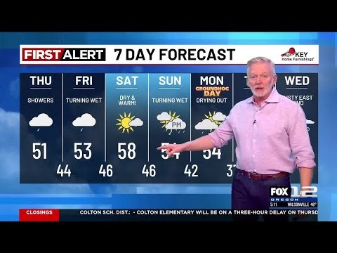 Thursday morning weather forecast (1/29)