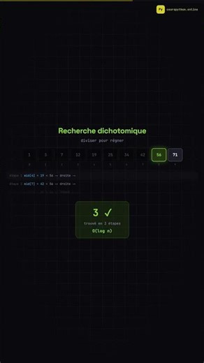 Recherche séquentielle vs dichotomique — 1 000 000 vs 20 étapes 🔍
