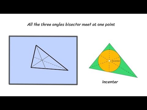 AMC Session | CCL IIT Gandhinagar