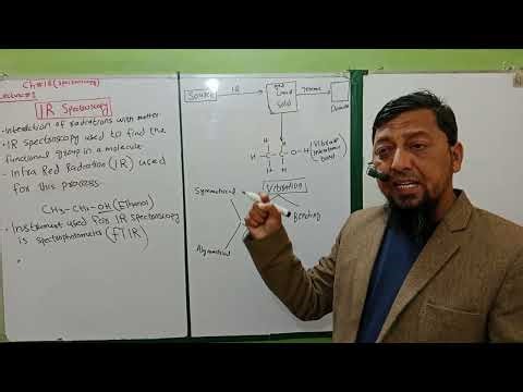 🔥IR SPECTROSCOPY🔥|ch#18| lecture #1|class12|Chemistry |FBISE new syllabus