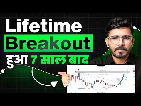 Charts Of The Week | Swing Trading | Stock Market Education