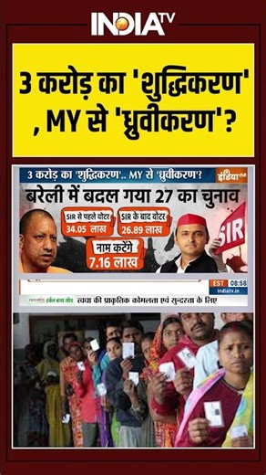 Uttar Pradesh SIR: 3 करोड़ का 'शुद्धिकरण', MY से 'ध्रुवीकरण' #ytshorts #breakingnews