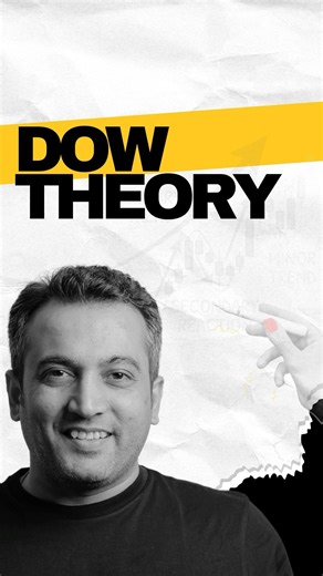 Swing Trading main Dow Theory