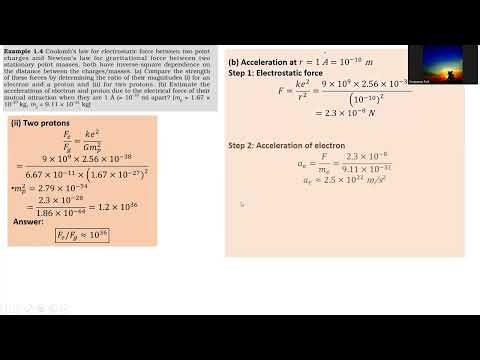 Class 12 Physics – Chapter 1 Solved Examples
