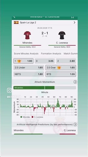 Best Football Analysis, Stats & Live Scores App - 26 April 26