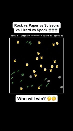 Round 112 RPSLS. Vote in comment. #asmr #animated #rockpaperscissors #adhd #simulation #satisfying