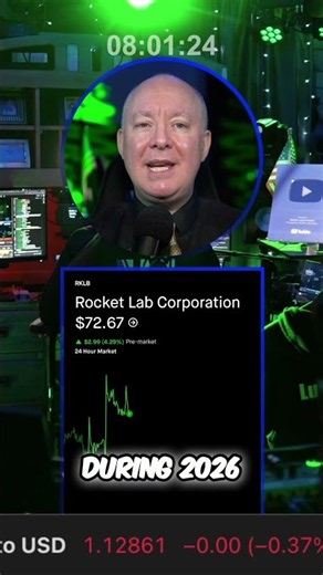 Rocket Lab's Incredible Launch Cadence: 100 Electron Launches! #shorts