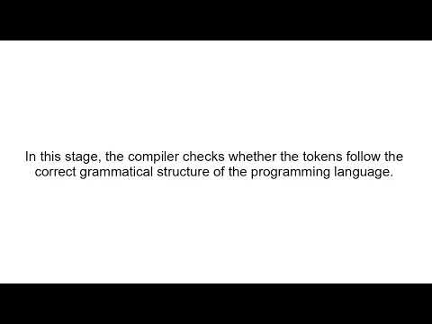 How a Compiler Works | Compilation Process Explained for Beginners