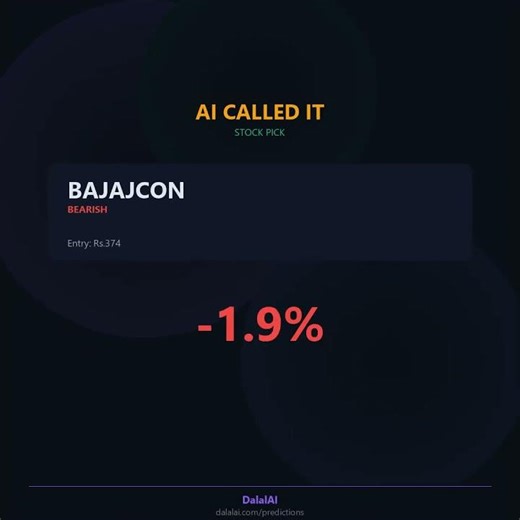 DalalAI - Artificial Intelligence powered Stock Assessments