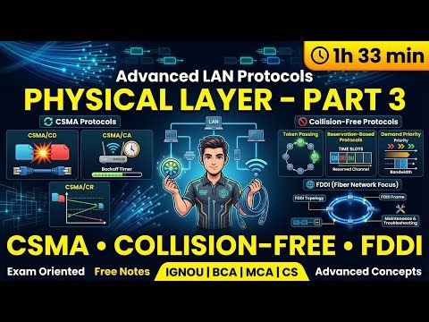 Physical Layer Crash Course Part 3 | Advanced LAN Protocols: CSMA/CD, CSMA/CA, Collision-Free & FDDI