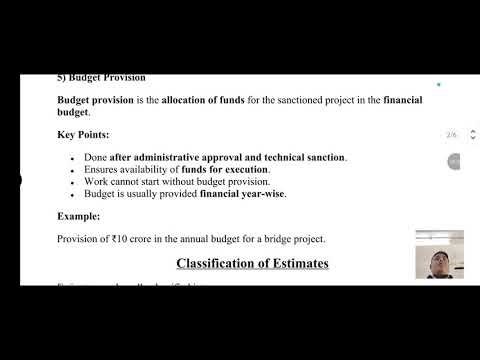 Lec-01 l Estimation and costing : Define, Classification and its types