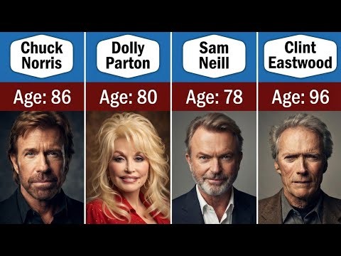​💔 Hollywood Stars Who Died in 2026: Complete List of 60 Legends