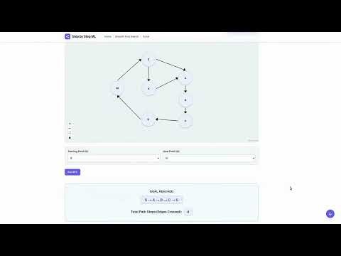 Breadth-First Search (BFS) Step-by-Step Solver | StepByStepML