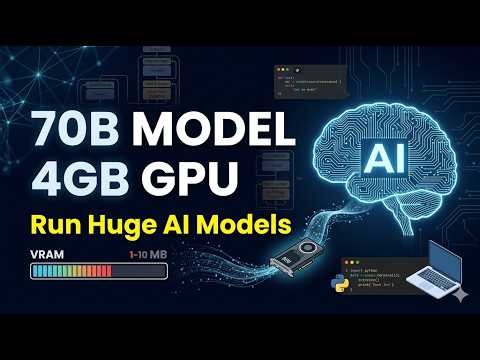 Run 70B AI Models on 4GB GPU – Memory-Efficient LLM Inference Explained for Research & Demos