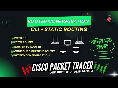 One Shot Tutorial : Cisco Packet Tracer Router Configuration | CLI & Static Routing (Bangla)