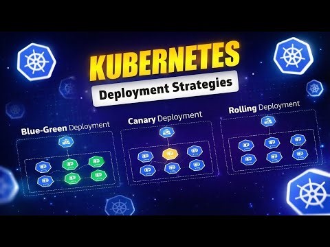 Kubernetes Deployment Strategies | Devops Interview Series | Blue-Green | Rolling |Canary Deployment