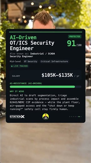 7 Cyber Jobs Ranked by How Safe They Are From AI