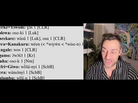 The Origin of the Albanian Language | Part 3