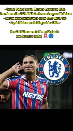 Chelsea CLOSE to Maxence Lacroix Transfer Deal! 🚨🔵