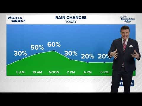 Scattered storms arriving into Indiana late morning, early afternoon | Tuesday storm chance