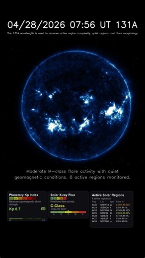 Sun 24 Hour Timelapse | Iron VIII & XXI / 131 Å | UV (April 28, 2026) #shorts